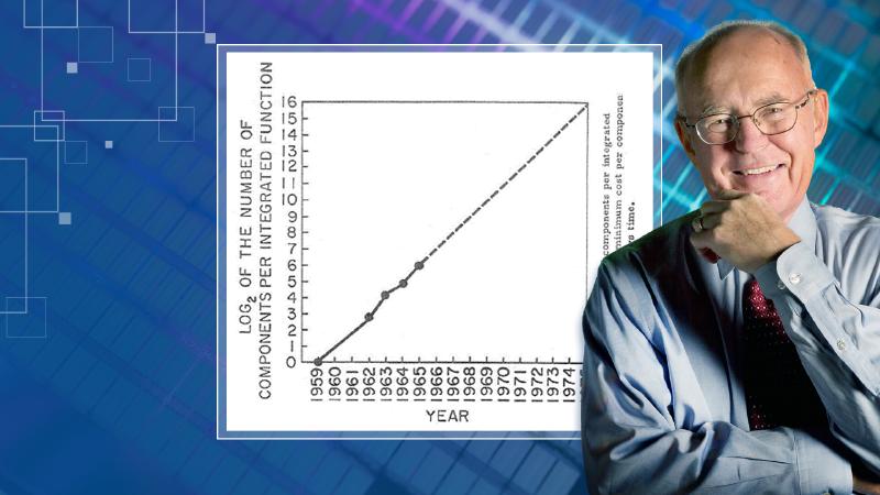 Featured image of post Computers were faster when they were slower!